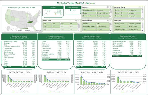 Pic_Excel Microsoft Excel