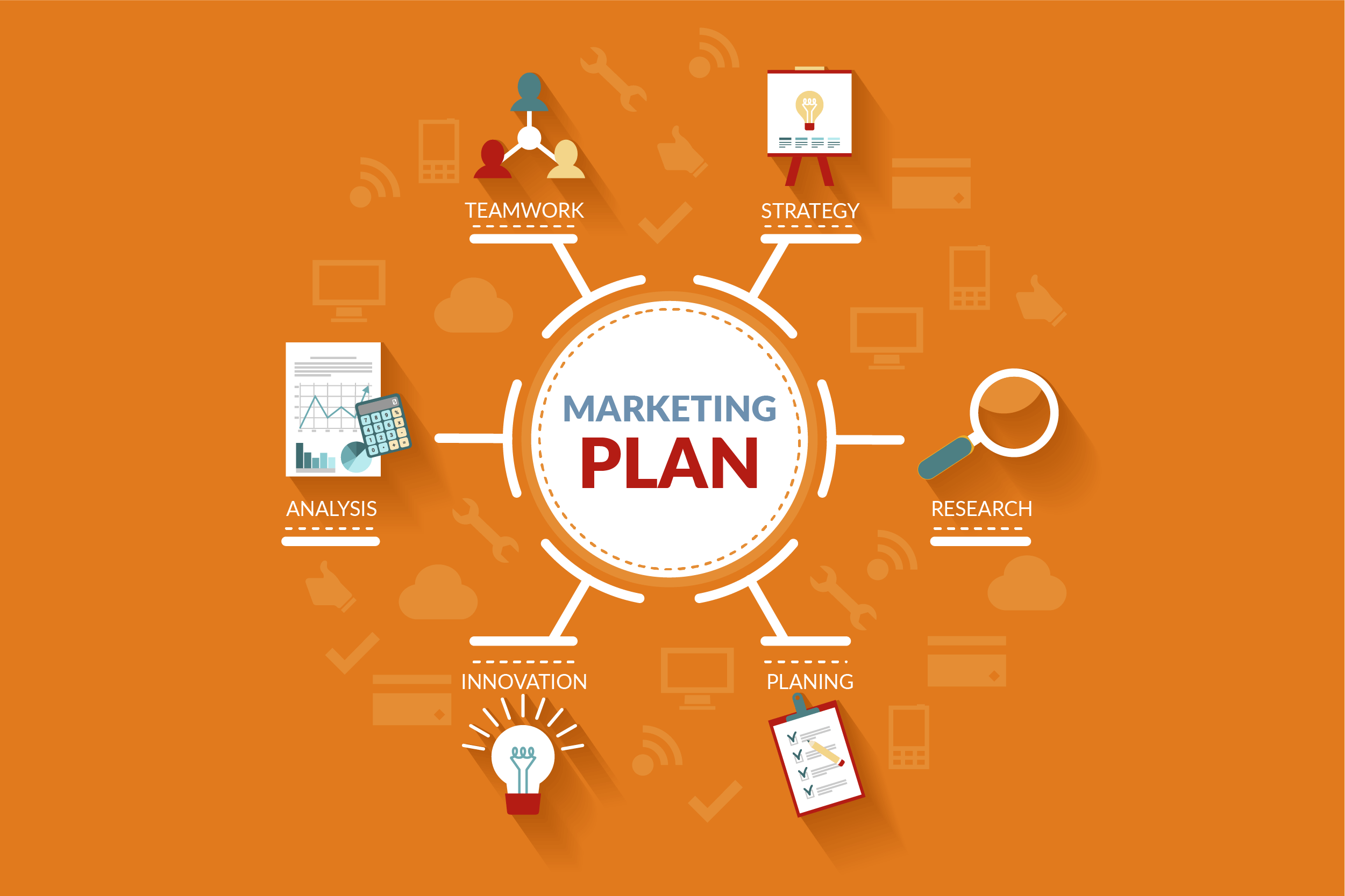How to create a marketing plan
